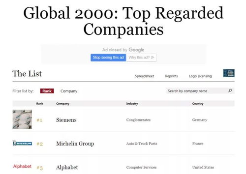 福布斯全球最值得信賴公司榜單揭曉，網易成為中國互聯網行業唯一上榜企業